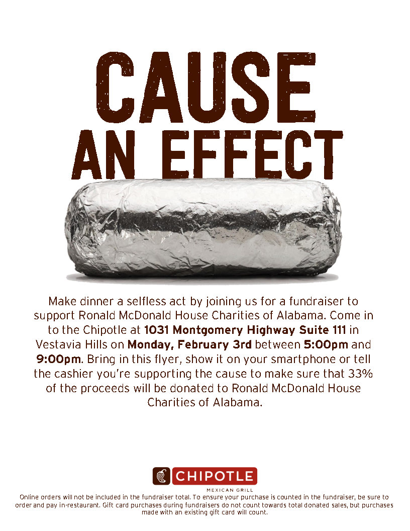 Chipotle giveback 2020